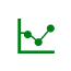 Statistiken für den Leadmanager